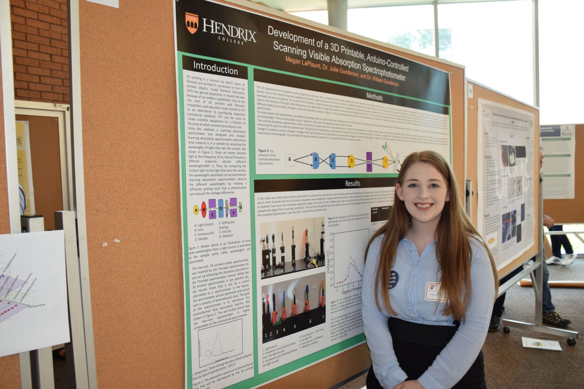 Arkansas Undergraduate Summer Research Symposium | UAMS Department of ...