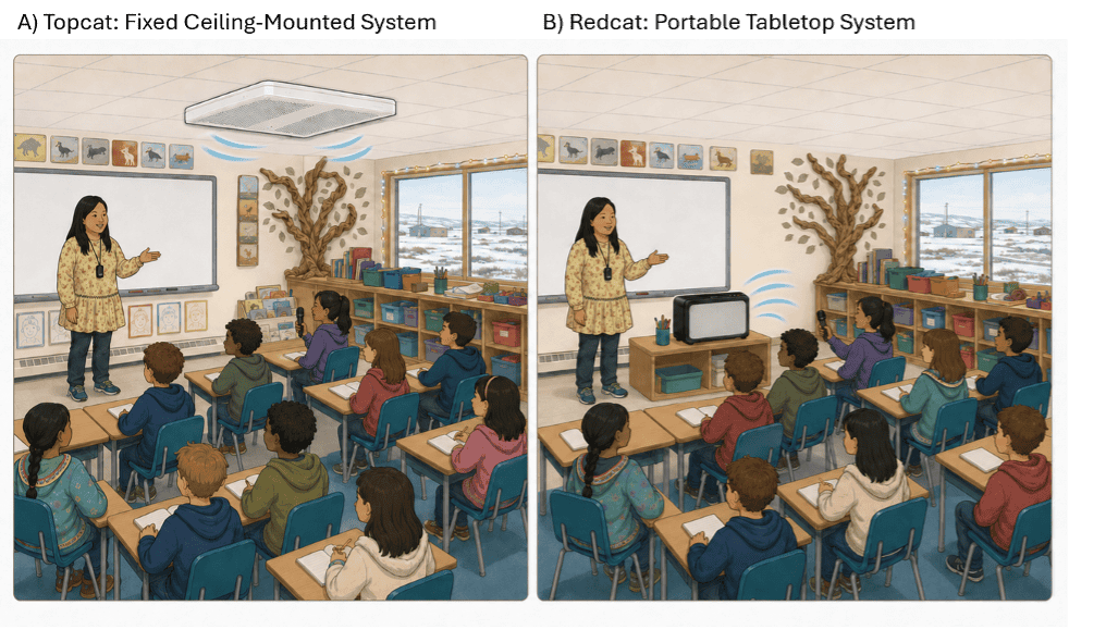 a teacher at the front of the classroom teaching a class