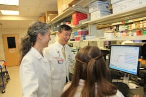The Dermatology research team examines a graph on a computer in the lab