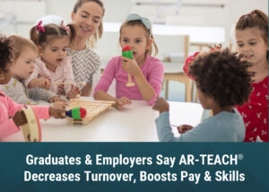 Cover of AR-TEACH Final Report