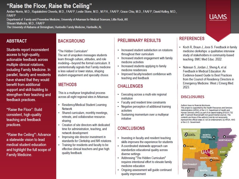 Academic poster titled 'Raise the Floor, Raise the Ceiling' by Norris, Cheerla, Stone, Chiu, Kelley, and Malhotra from the UAMS Department of Family and Preventive Medicine. The poster has a dark red header band with the UAMS logo, and sections for Abstract, Background, Methods, Preliminary Results, Challenges, Conclusions, References, and Disclosures. It also features a color-coded map of Arkansas marking the eight regional UAMS sites. The full text and a description of the maps are linked above this image.
