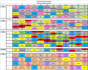 Image of the Neurology Residency Rotation schedule. Click to download the Excel file